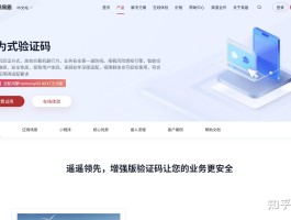 包含验证码平台接收短信有风险吗安全吗知乎的词条
