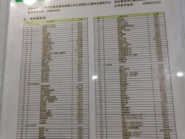 临时号码发短信怎么收费的呀的简单介绍