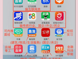 杂活接单平台都有哪些