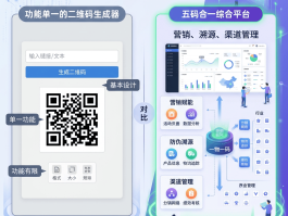 什么是接码平台,有什么作用和功能