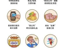 电信手机怎么收不到短信验证码