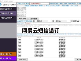 网易云短信退订