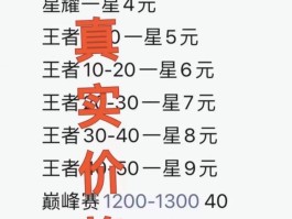 陪玩王者接单平台推荐哪个好一点