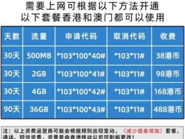 香港临时手机号验证码怎么获取的呢