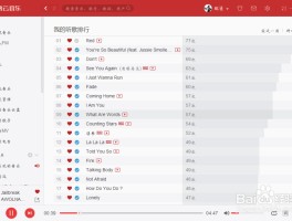 网易云音乐怎么用短信验证码登录会员账号的简单介绍