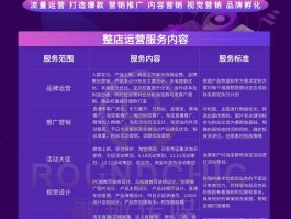代理平台有哪些公司好做
